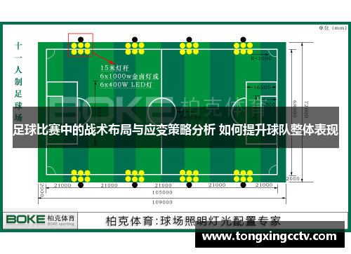 足球比赛中的战术布局与应变策略分析 如何提升球队整体表现